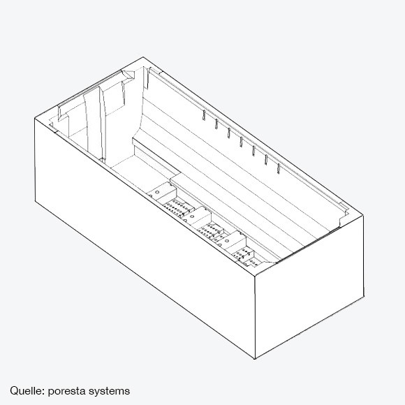 poresta systems Poresta Compact Wannenträger Riho Castello 1800x1200 mm