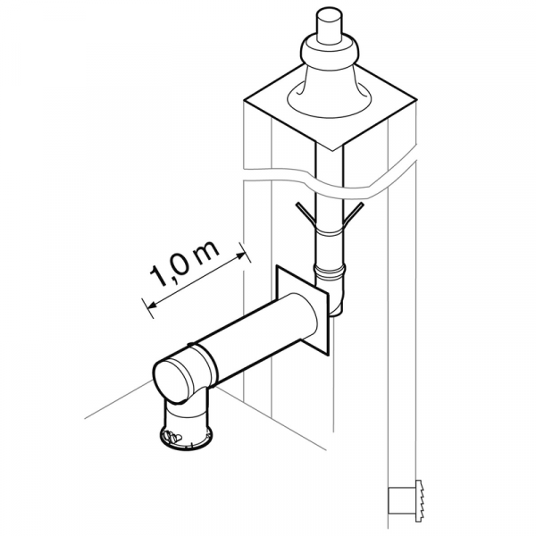 Weishaupt Paket Abgassystem raumluftunabhängig DN100/60 RU 1 m, 10 m starr, schwarz