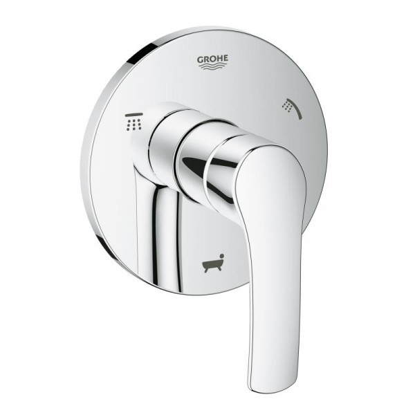 Grohe Eurosmart 5-Wege-Umstellung