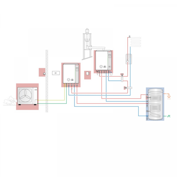 Weishaupt Hybridanlagen Paket GasBrennwertgerät WTCGW 15B W undLuft/WasserWärmepumpe Split Weishaupt Hybridanlagen Paket GasBrennwertgerät WTCGW 15B W undLuft/WasserWärmepumpe Split