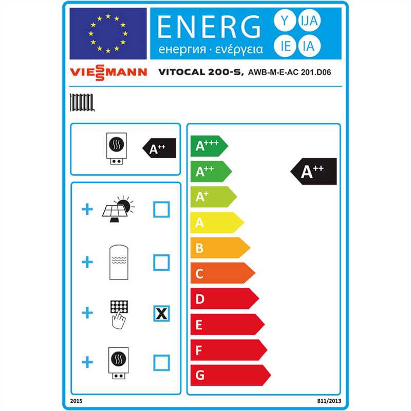 Viessmann Vitocal 200-S Luft-Wärmepumpe in Split-Ausführung Z015219