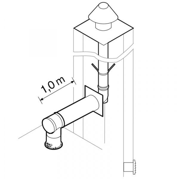 Weishaupt Abgassystem DN100/60 raumluftunabhängig 10 m starr, INOX